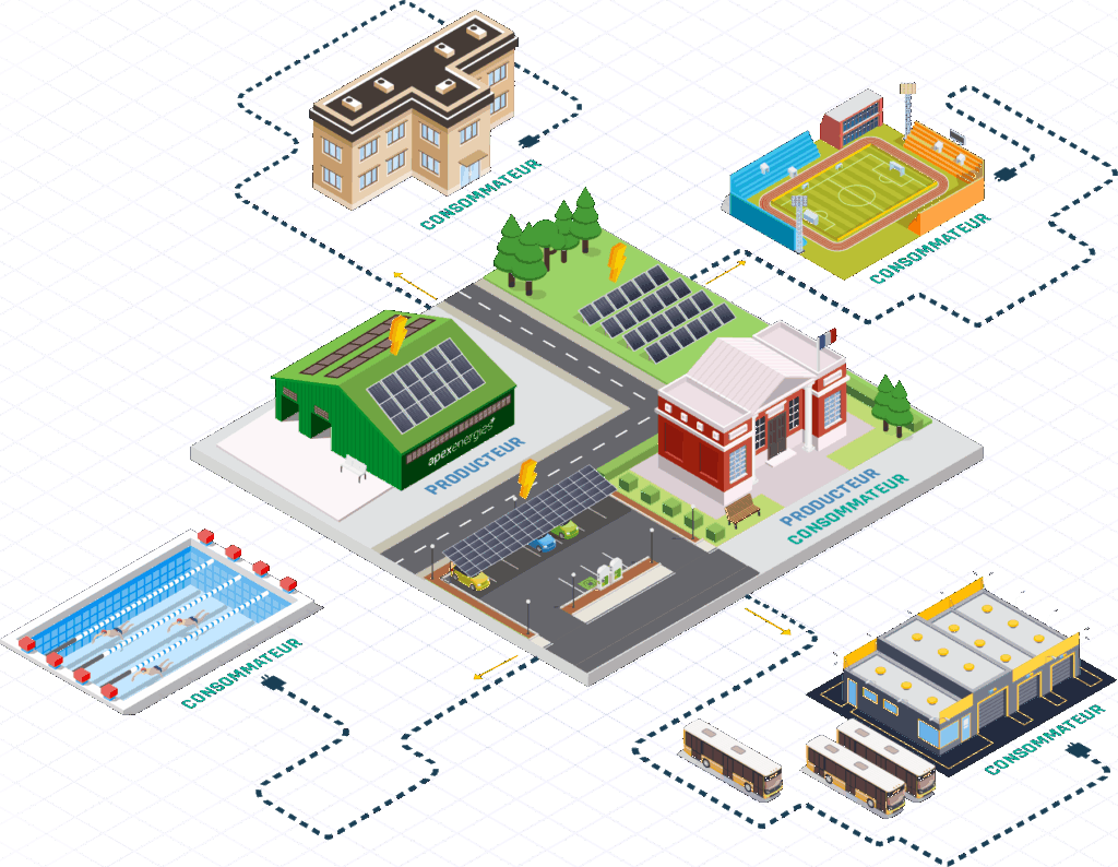 autconsommation collective